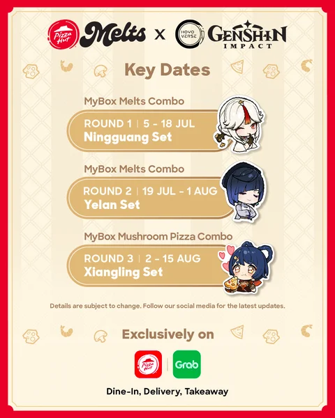 Key dates