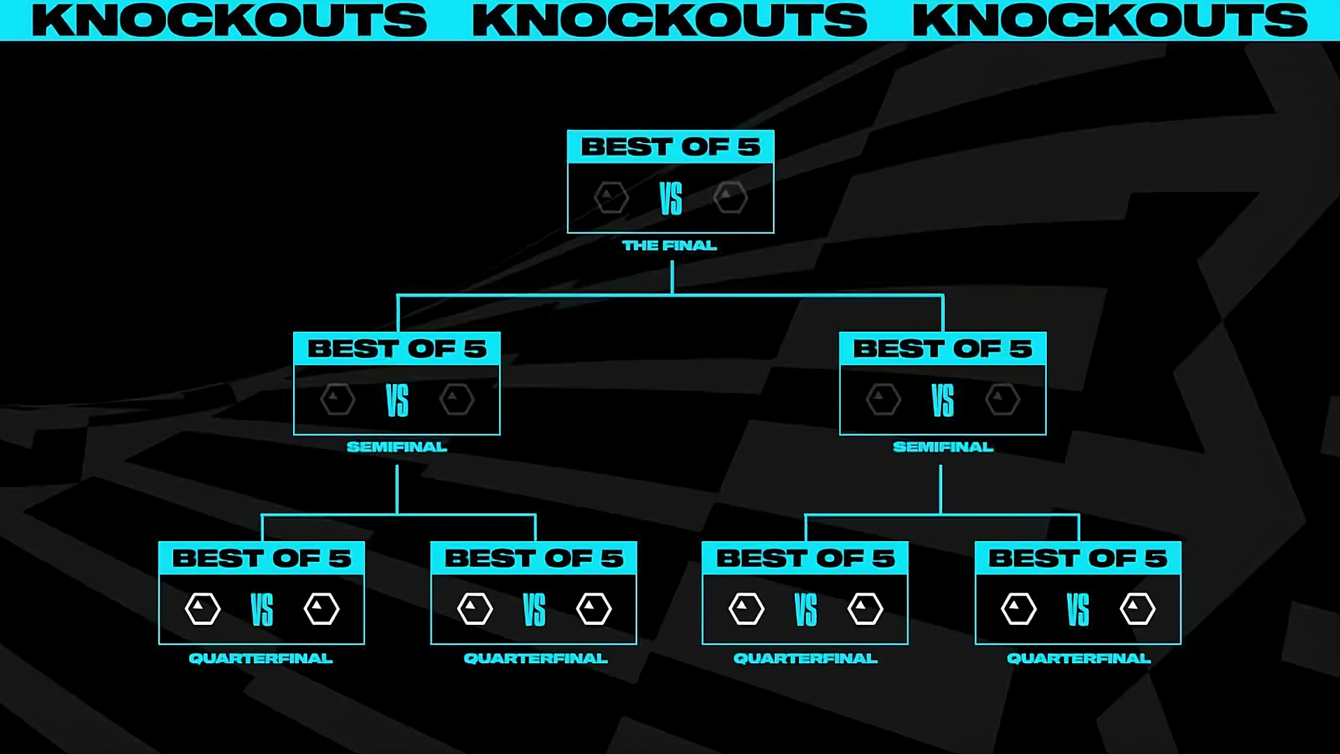 Knockouts2023