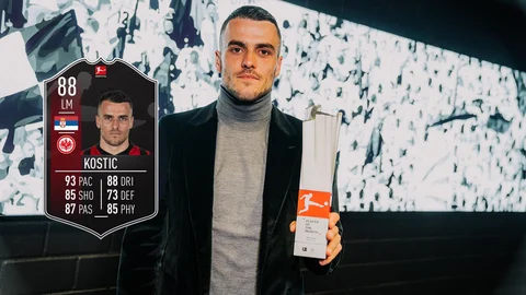 Kostic POTM