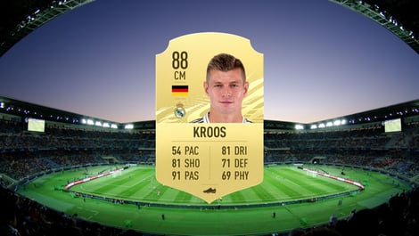 Kroos G