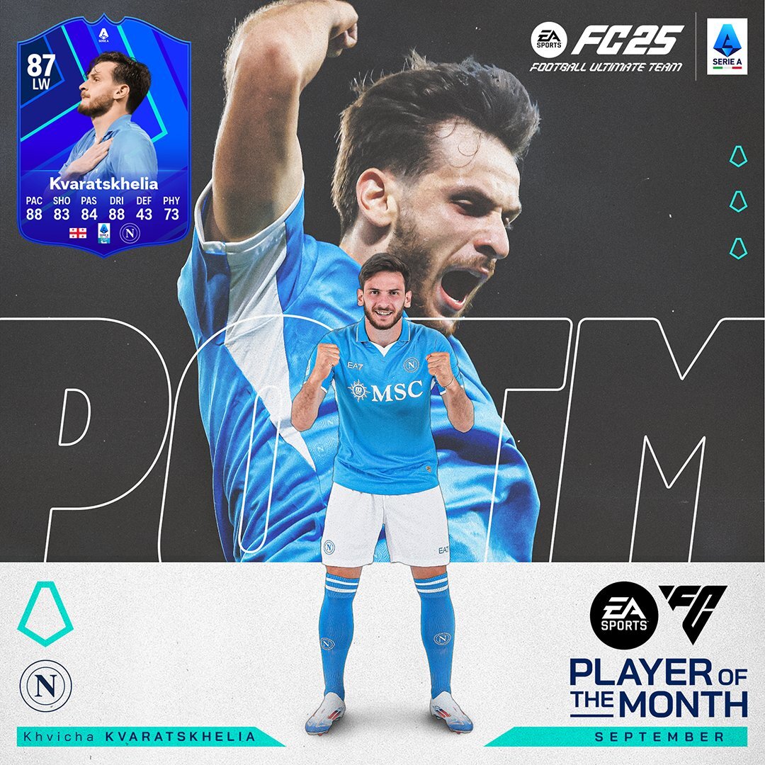 Kvaratskhelia POTM September