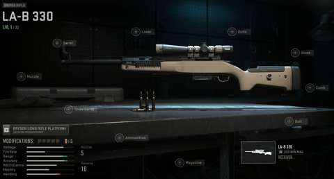 The best Modern Warfare 2 sniper rifles