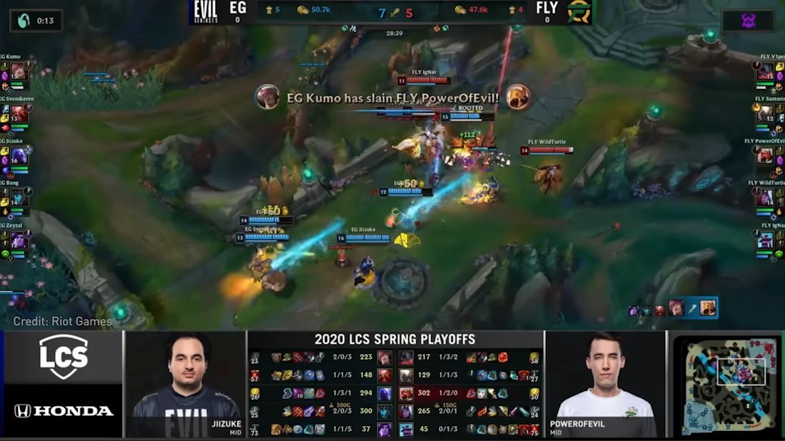 Lcs rnd1
