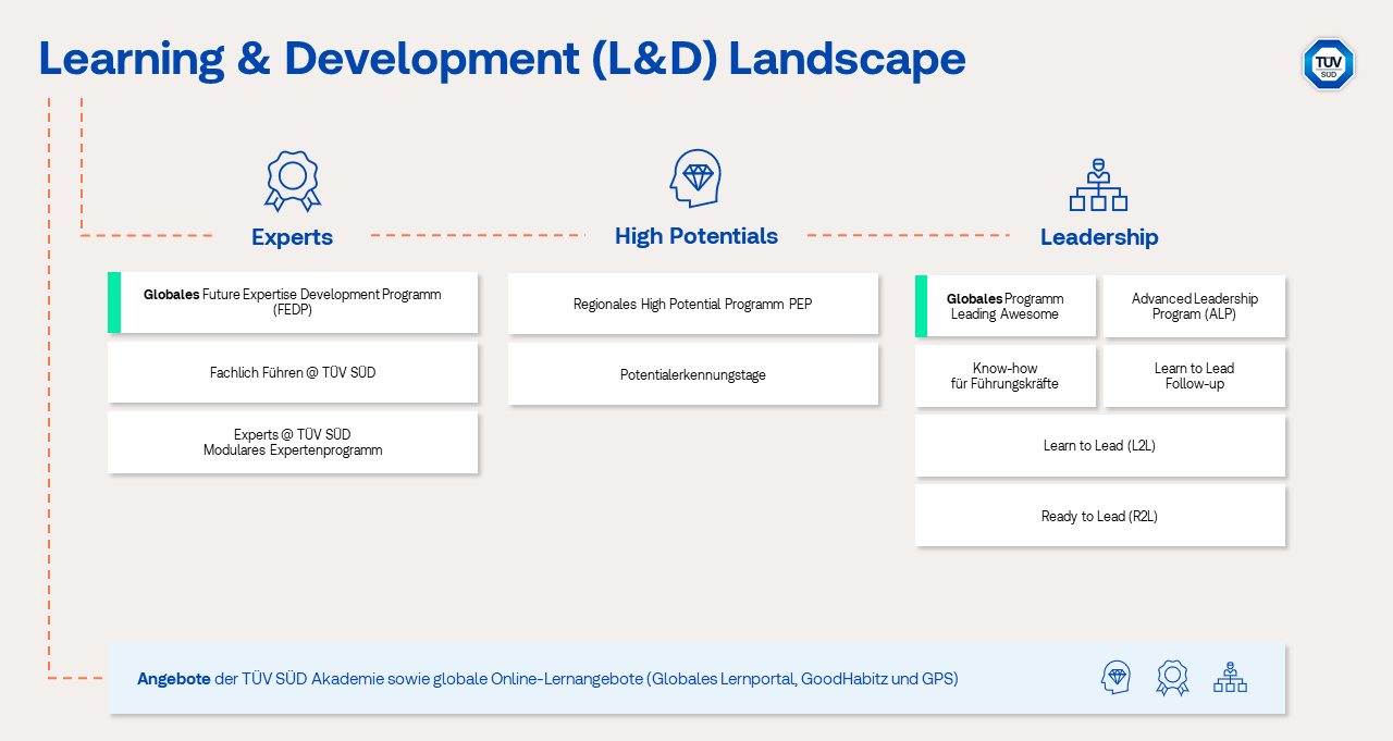 LD Landscape 1
