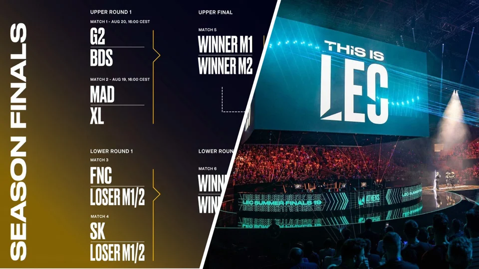 LoL Esports on X: Day Tickets for the 2019 #LEC Spring Finals in