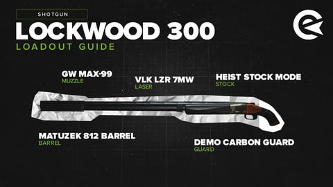 The Best Warzone 2.0 Lockwood 300 Loadout, A One-Shot…