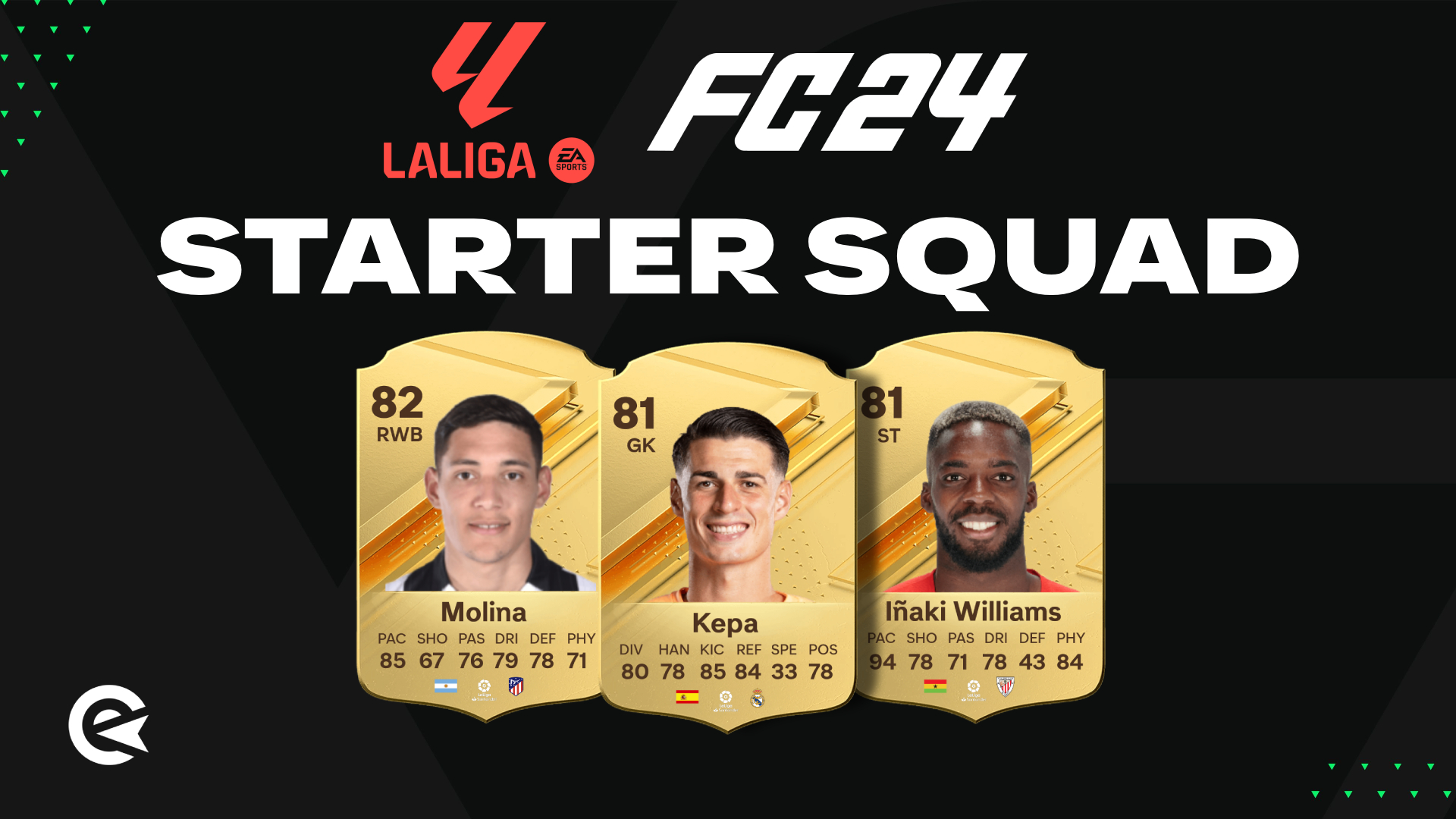 EA FC 24: Best La Liga Starter Teams For The New FIFA | EarlyGame