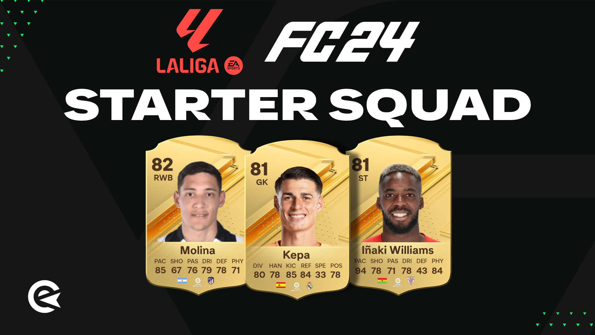 Fifa 23 starter squad : r/FIFA22