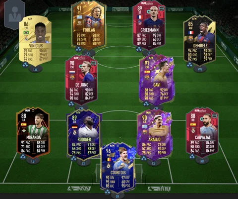 La Liga Best