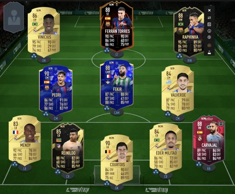 La Liga Budget