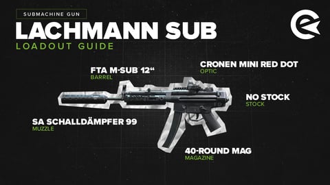 Warzone 2.0 Loadout - TürkDostClan