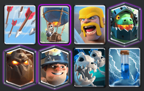 Lavaloon Miner Deck