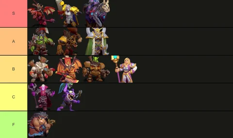 Leader Tier List WR