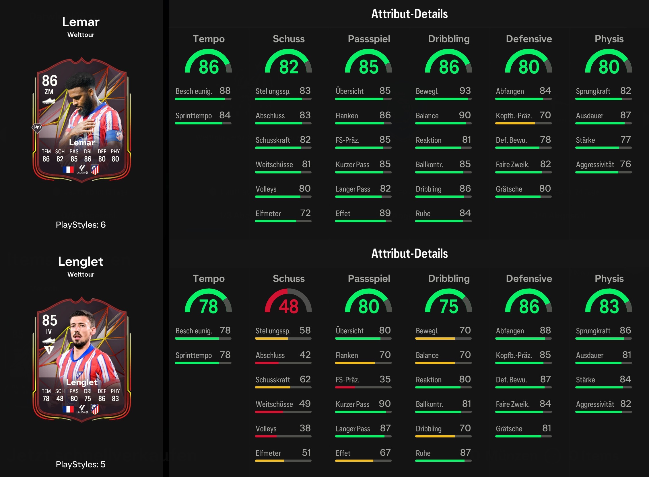 Lemar Lenglet Stats