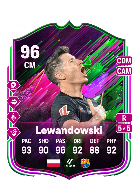 Lewandowski