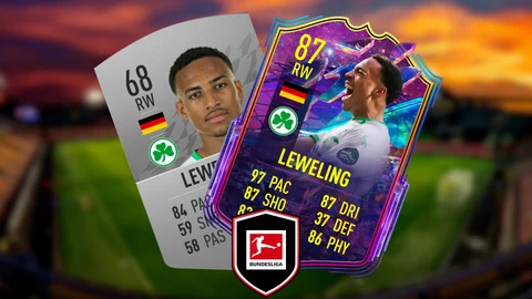 Leweling SBC Header