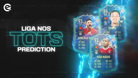 Liga NOS Primeira Liga TOTS Prediction