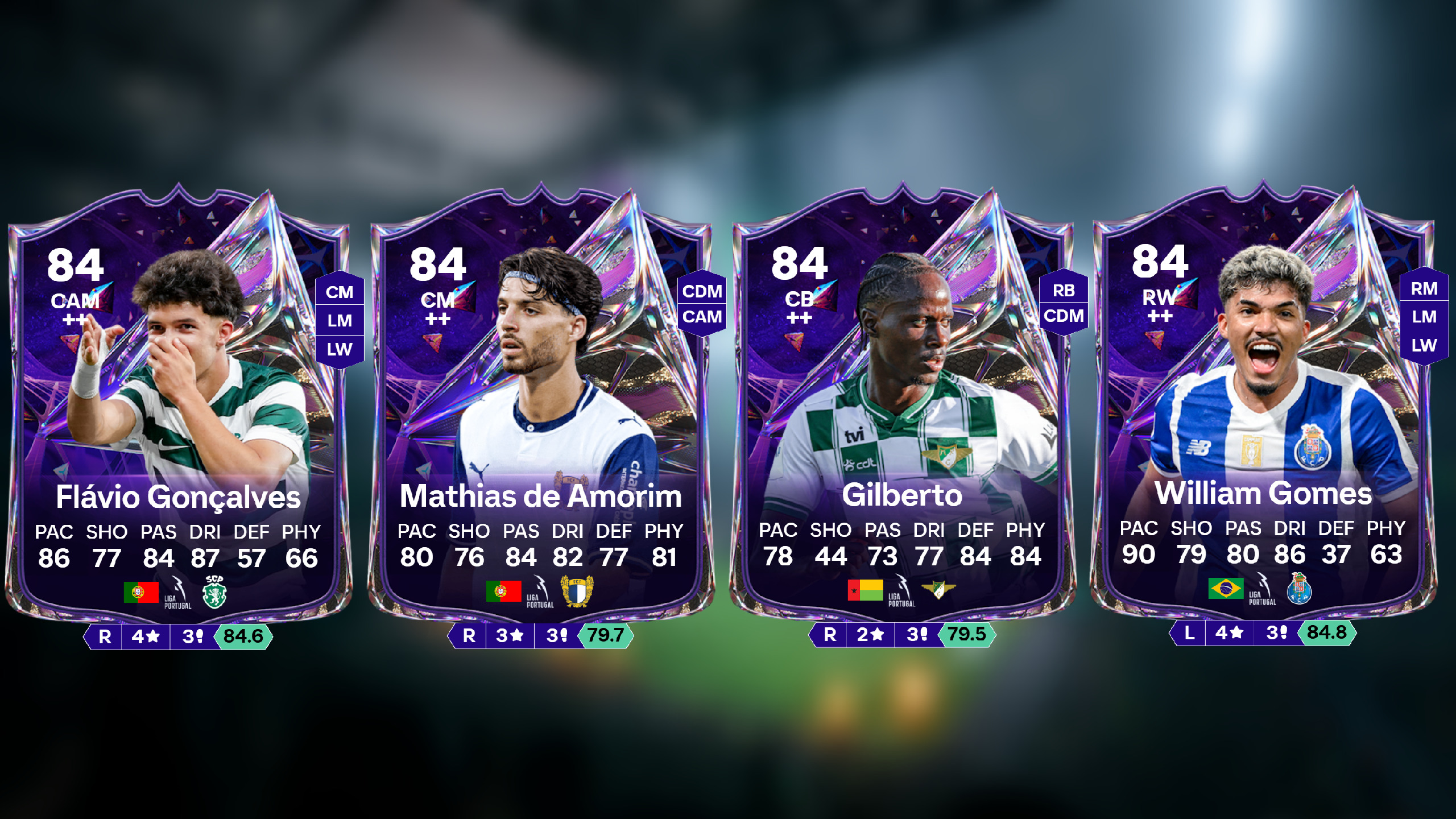 Liga Portugal Future Stars Pick