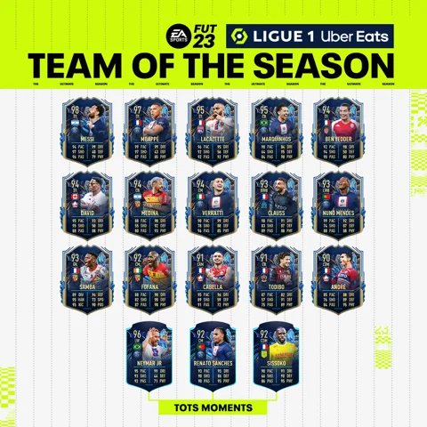 Ligue 1 TOTS FIFA 23 full squad moments messi neymar mbappe