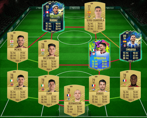 Ligue 1 Team sanches