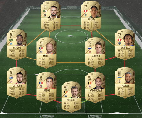 Ligue 1 Upgrade