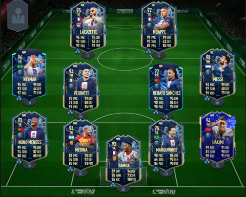 Ligue 1 best team FUT 23