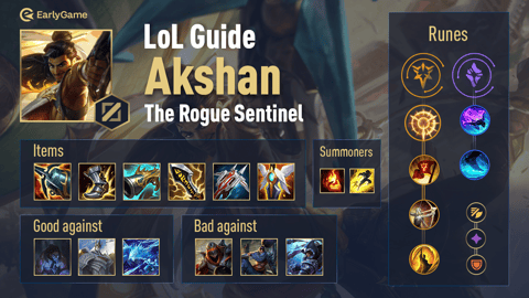 League of Legends S12: Akshan Top Build Guide - Millenium