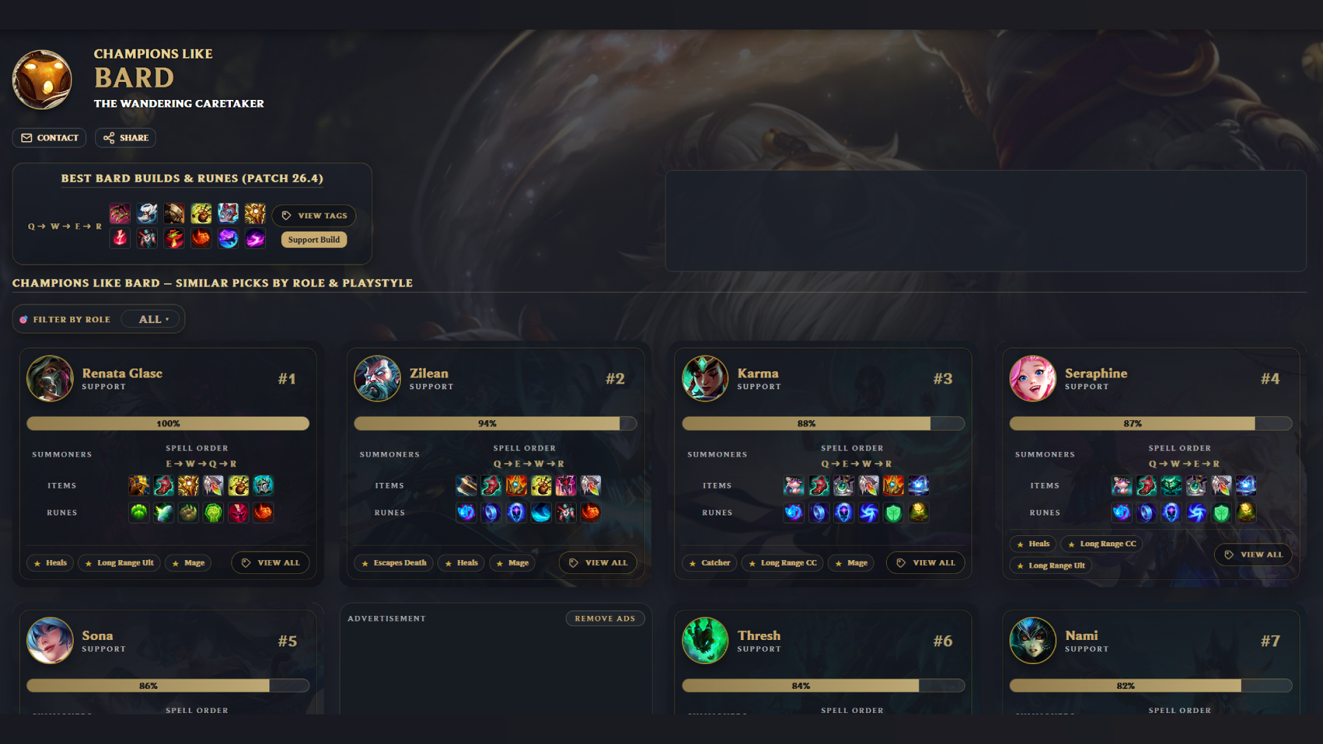 Lo L Recommender Bard