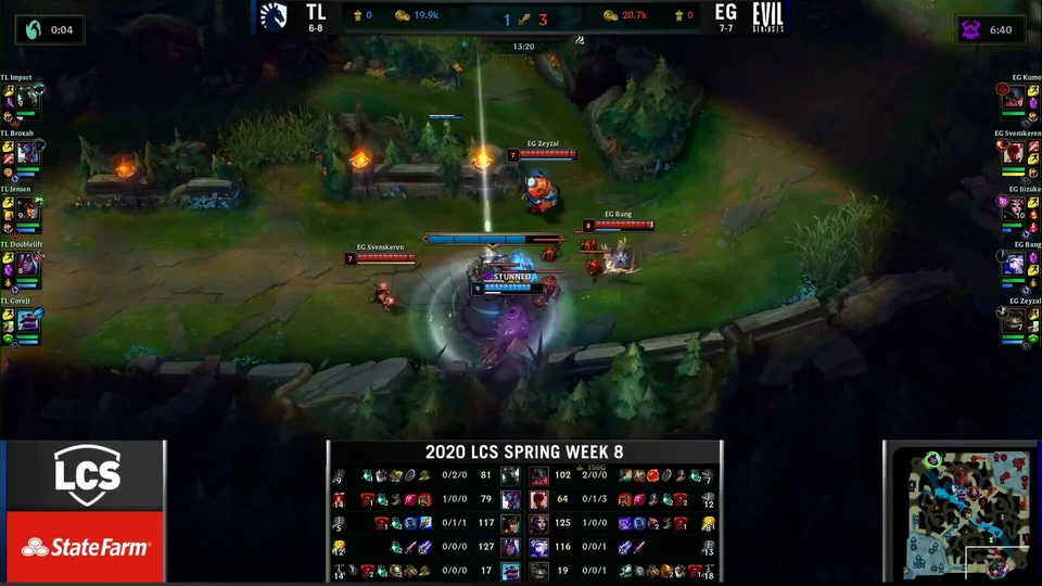 Lcs Game EarlyGame | League of Legends Top 5 Plays: LCS Spring 2020
