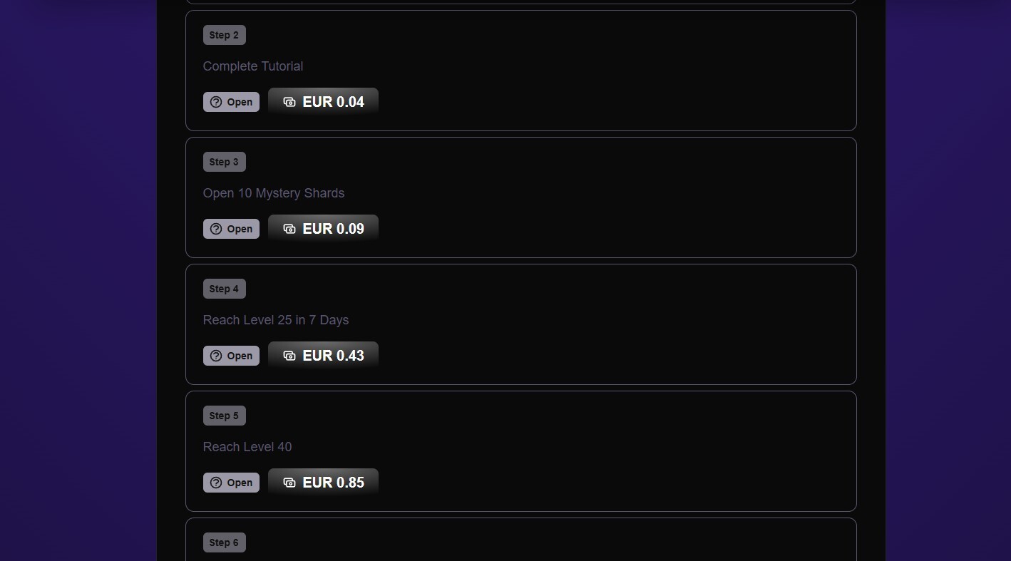 Lootday Earnings 2