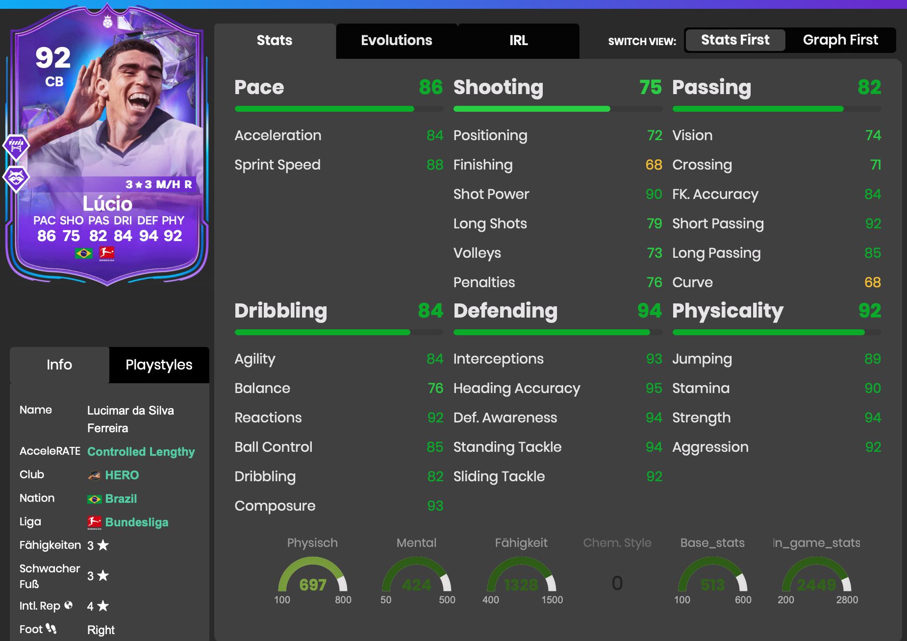 Lucio Futbin