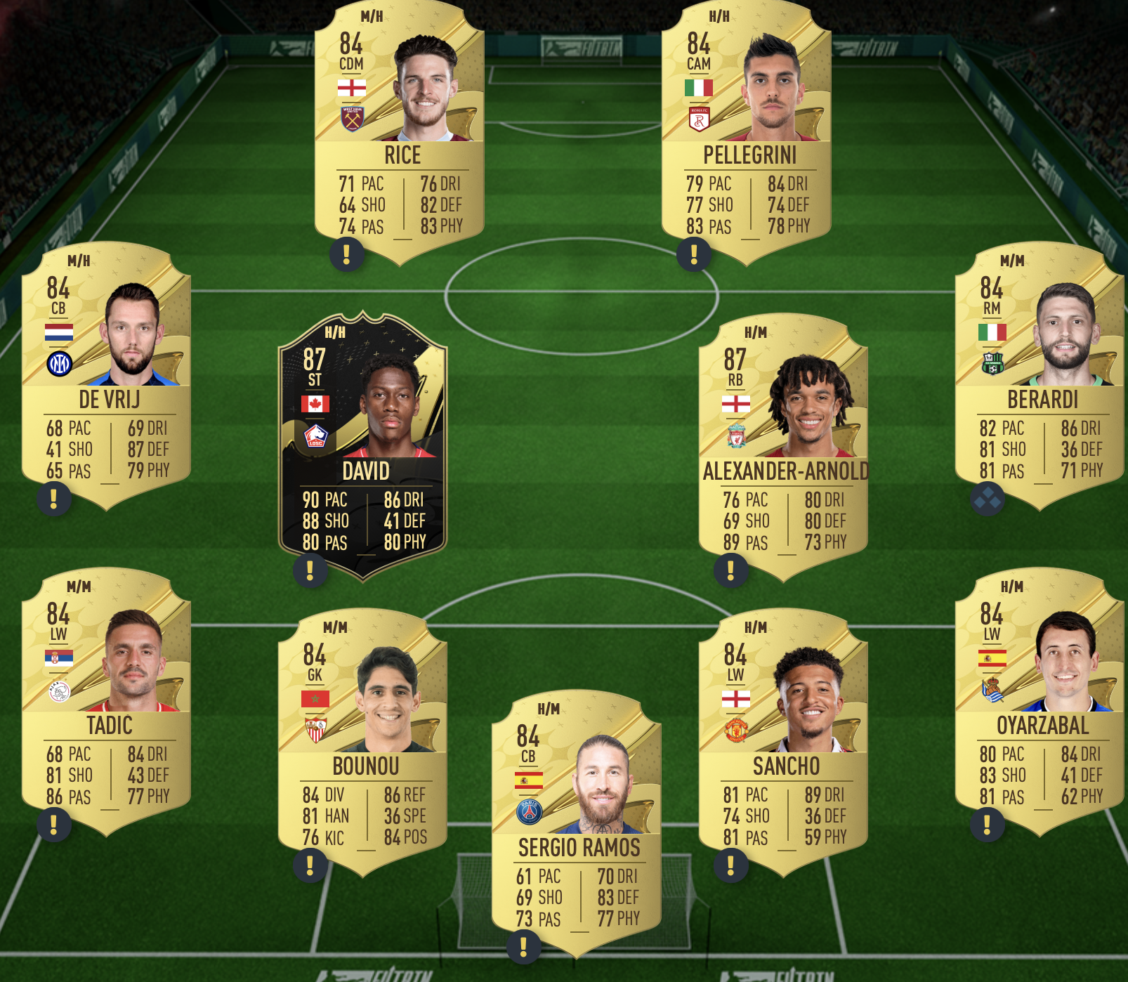 86+ campaña mezcla SBC FIFA 23