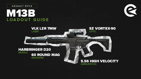 Warzone 2 - Best Fennec 45 Loadout, Attachments, and Tuning