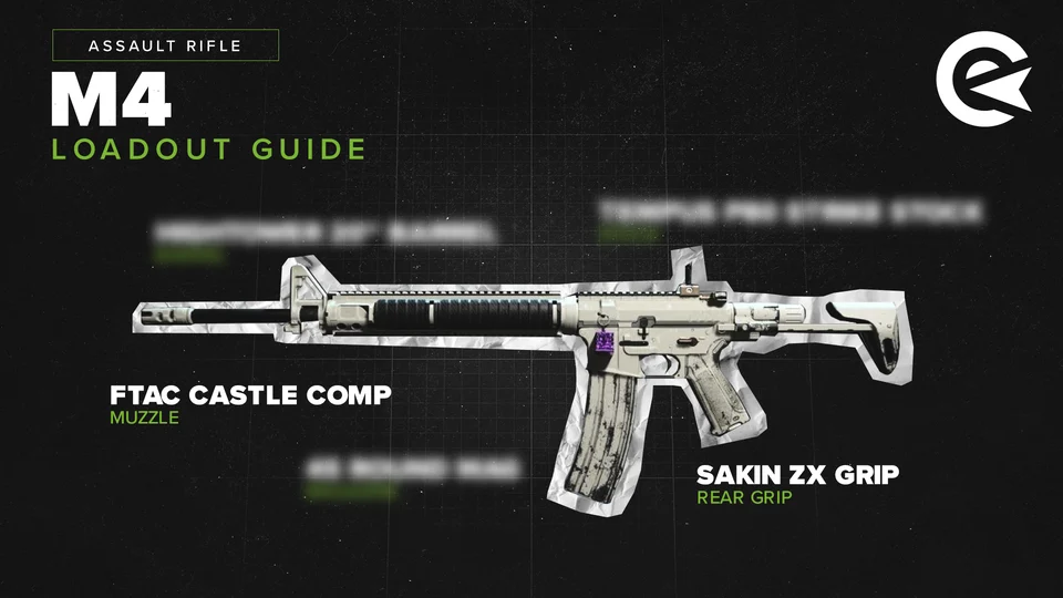 How to build the best M4 loadout for Modern Warfare 2 Ranked Play