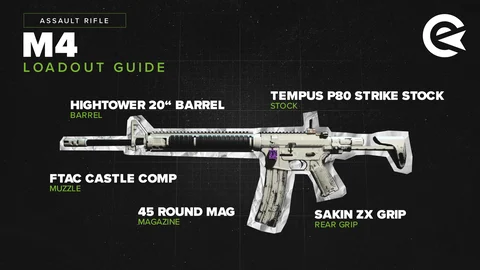 this M4 LOADOUT is *BROKEN* in WARZONE 2 SEASON 6! 😍 (Best M4 Class Setup)  - MW2 