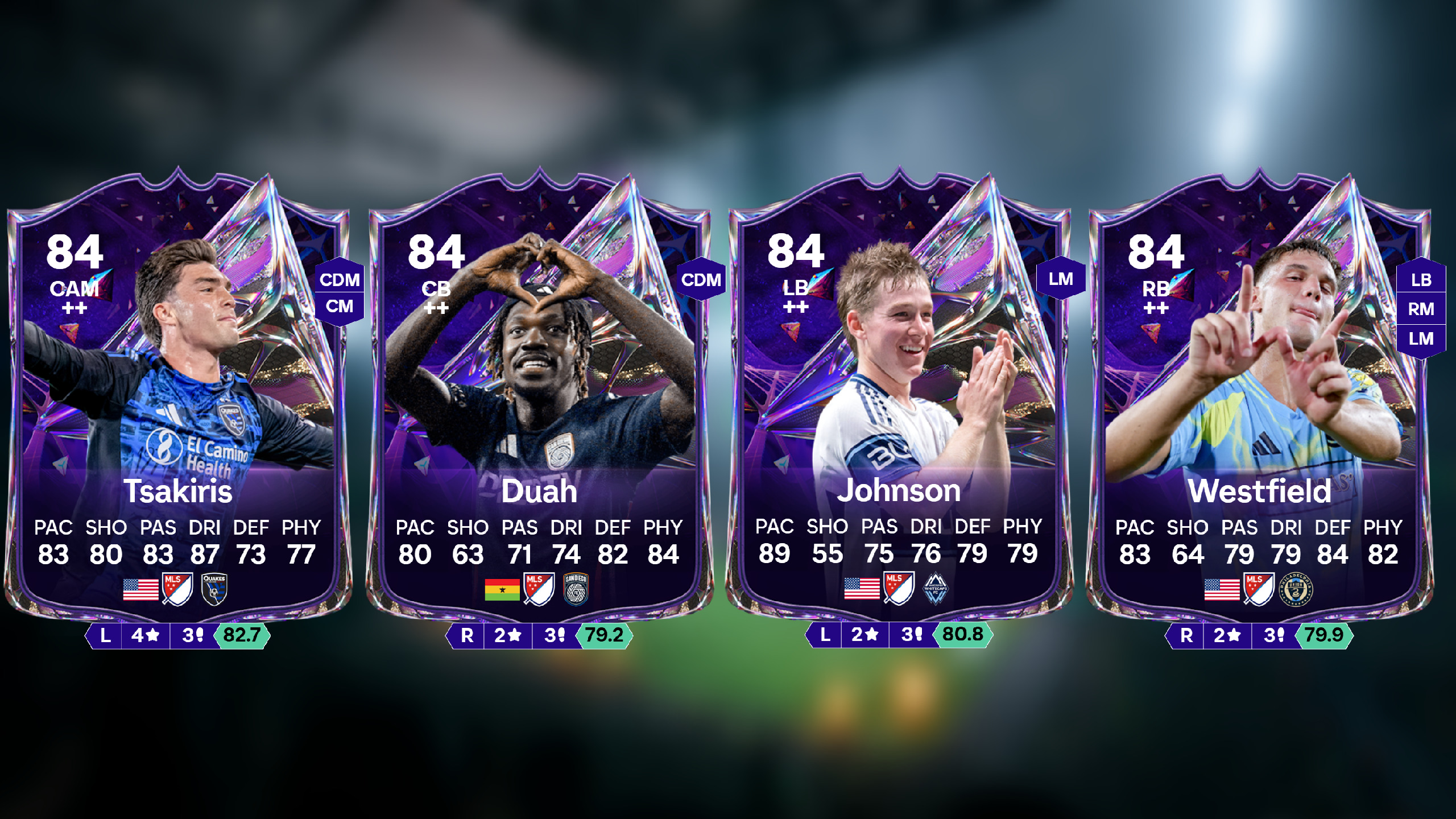 MLS Future Stars Pick