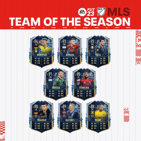 MLS TOTS FIFA 23 Mukthari Vela Almada