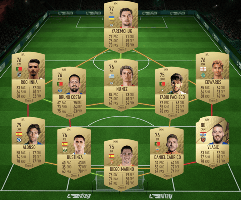 MM SBC Team 2