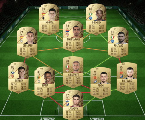 MM SBC Team 4