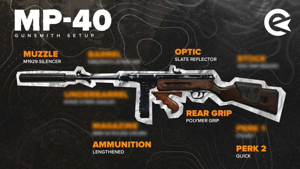 The Best Warzone MP-40 Loadout | Still A Decent SMG | EarlyGame