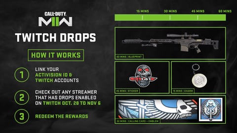 MW2 Twitchdrops