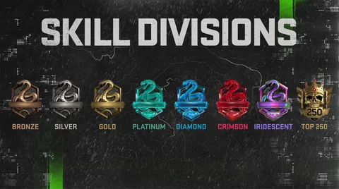 MWII Skill Divisions