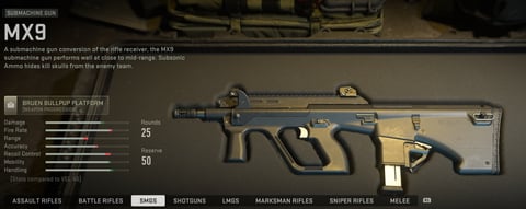 Esta arma mata mais rápido do que a MP5: Melhor BAS-P Loadouts para Warzone Temporada 6 Warzone Loadout