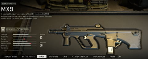 Esta arma mata mais rápido do que a MP5: Melhor BAS-P Loadouts para Warzone  Temporada 6 Warzone Loadout