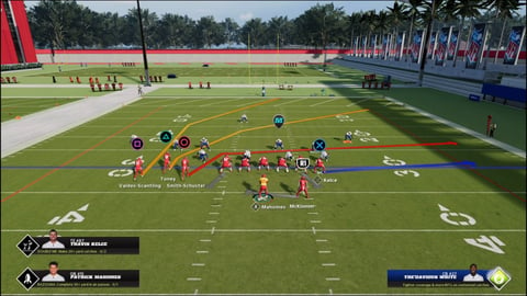 This Madden 23 Play Has Some Of The Easiest Reads In The Game - Madden  School