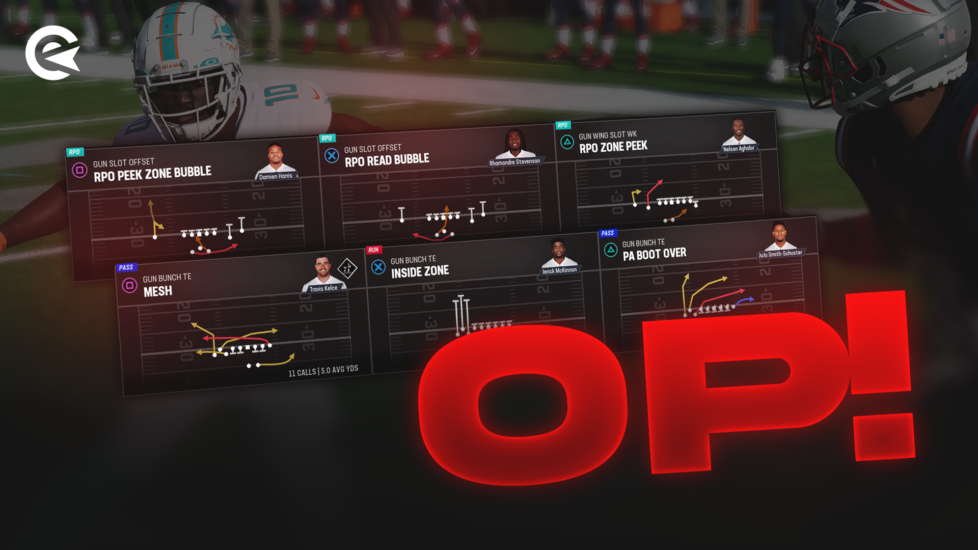 Madden NFL 23: Best Offensive Playbooks, Formations And… | EarlyGame