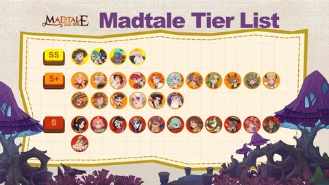 Madtale Tier List