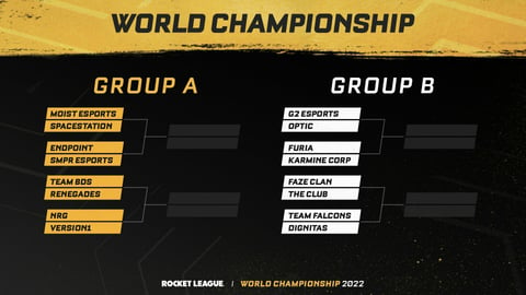 The results of the RLCS 2021-22 World Championship: the triumph of the  French in the most popular tournament in the Rocket League history