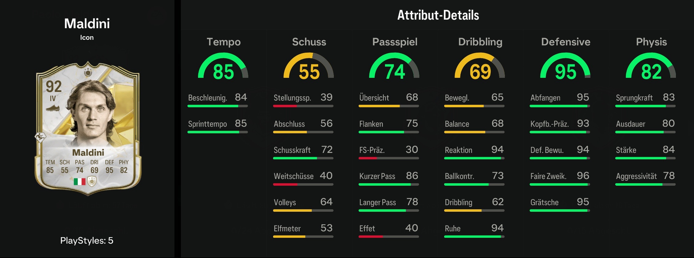 Maldini Stats