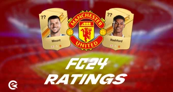 Manchester United Ratings EA FC 24 FIFA 24